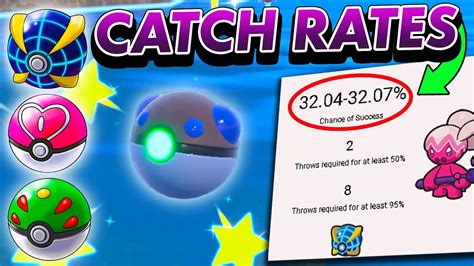 Catch rate .
